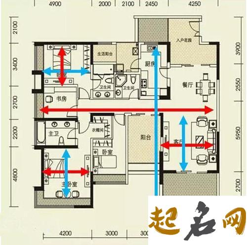 住宅不聚财的风水原因 用什么办法使住宅聚财