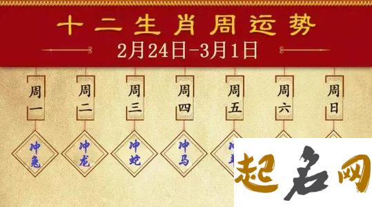 2020年1月24号出生的女孩命理分析，起什么名字合适 女孩正月28出生的命运