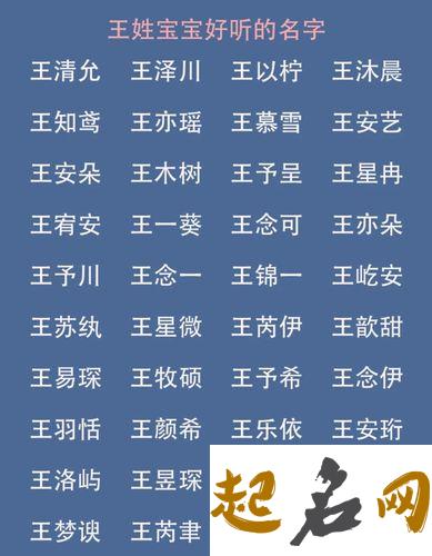 2019年4月6日出生的宝宝起名提示 2019年12月女宝宝名字