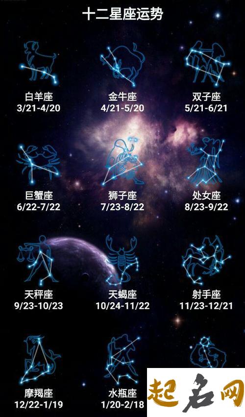 2019年哪几个星座运气最好？ 2019年最顺星座