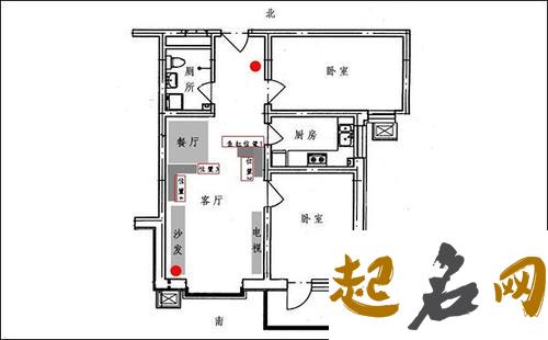 住宅鱼缸摆放风水禁忌 楼房鱼缸摆放位置风水图