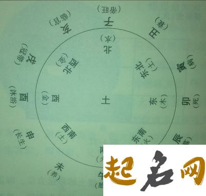 八字：身弱富贵惊人是什么意思 女人八字身弱多富贵