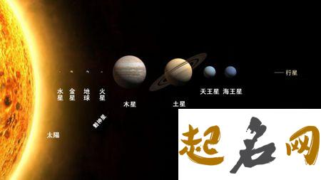 海王星与月亮呈60度 天王星与上升呈0度