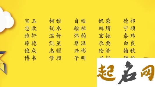 2020鼠年五一节日出生·生辰八字起名—五行名字分析 鼠年取名带什么字好