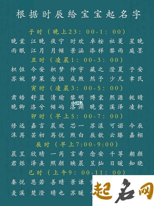 给宝宝起一个好名字2018 好听的男宝宝名字大全