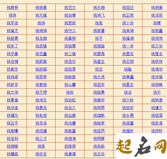 生辰八字取名：2020年2月4号的出生男孩起什么名字好 免费起名网生辰八字