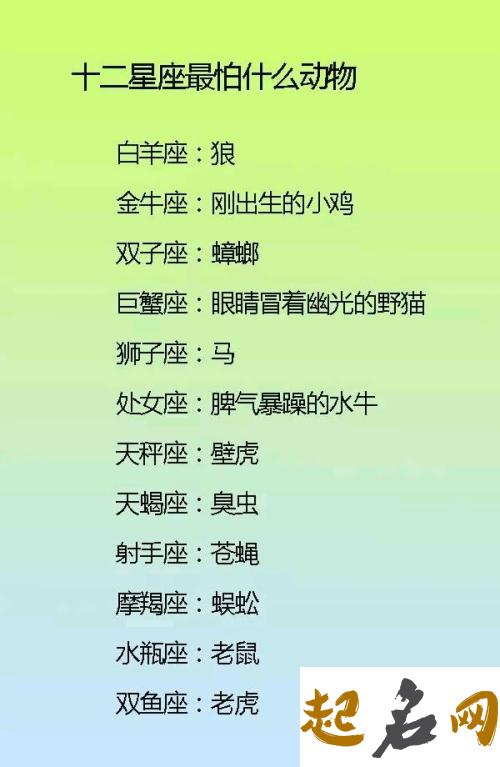 我眼中的十二星座：双子座女生评析十二星座 巨蟹座和什么座最配