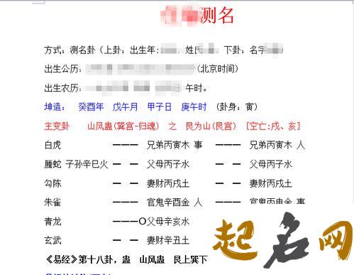 如何知晓自己的名字好不好从哪些方面判断 如何判断自己吸收不好