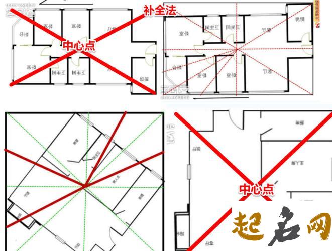 图解阳宅大全：阳宅房屋格局吉凶图（上）-家居风水 阳宅风水骑龙格局