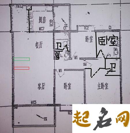 房间格局风水问题 建房风水最好的格局