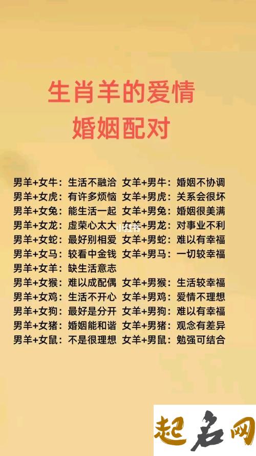 2003年属羊的最佳配偶 性格温柔的属相最佳 1979年属羊的人婚配