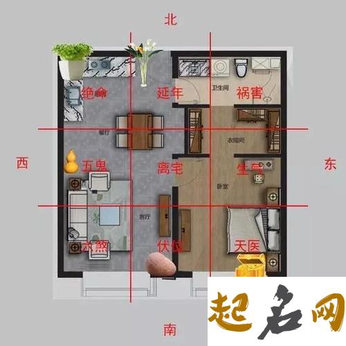 房屋坐向禁忌 房屋的朝向会改变你的命运吗 阳宅坐向吉凶