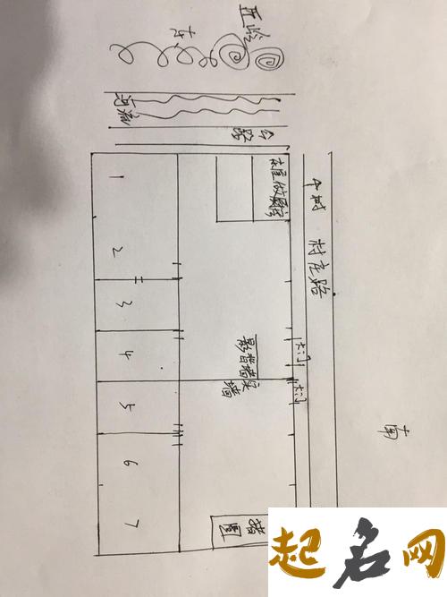 大门朝向方向分析 房子大门朝向哪里好