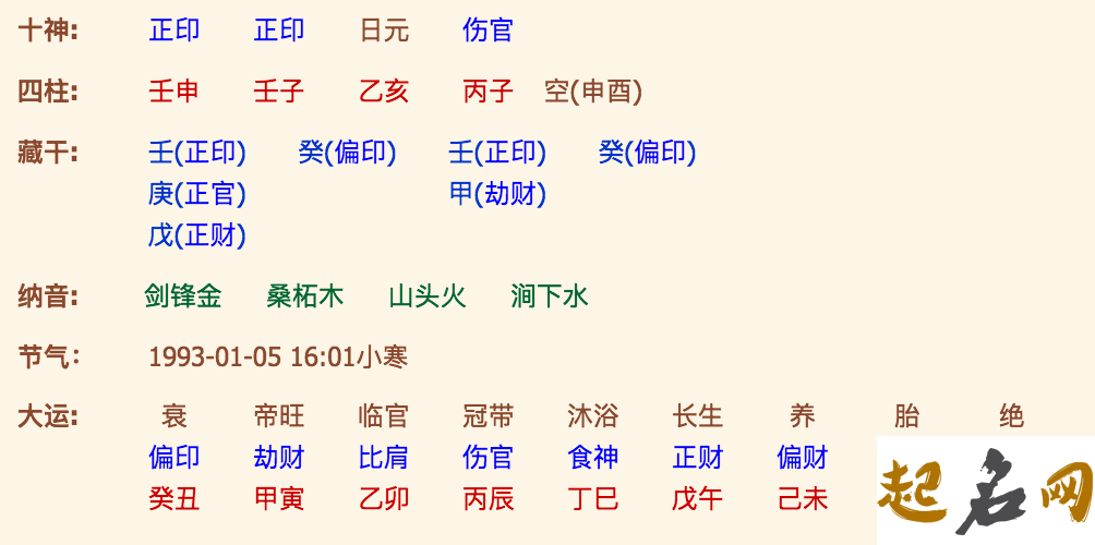 八字乙木日元行运口诀 八字讲乙木