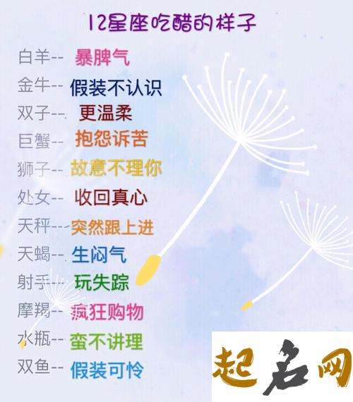 12月10日生日书，12月10日是什么星座 生日密码生日书