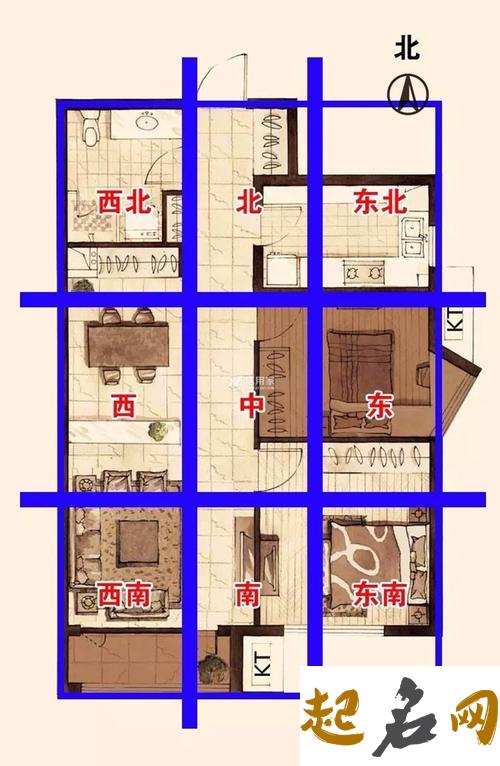 解析：怎样确定大门坐向 大门朝东是什么坐向