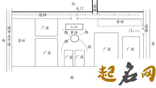 工厂大门风水布局 公司大门风水布局