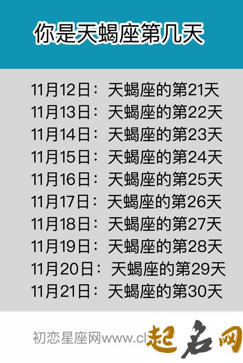 天蝎座（10月23日-11月21日）每日性格分析 2020年1月10日天蝎座运势