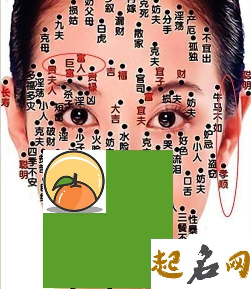 鼻子上有痣怎么看 鼻子上有痣怎么去掉