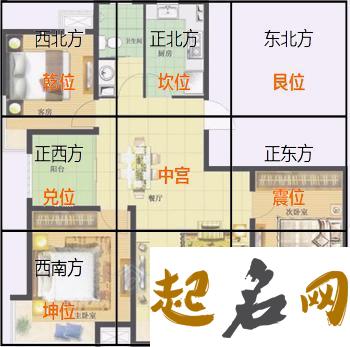 房屋东北缺角怎么化解 房屋缺角风水化解方法