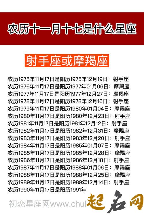 农历2019年十一月十四出生的男孩怎么起名比较特别 农历十一月十八出生的男孩