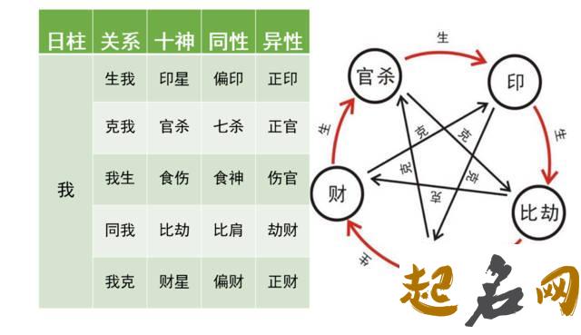 天河水命人喜用神是什么 喜用神的作用 天河水命是什么意思