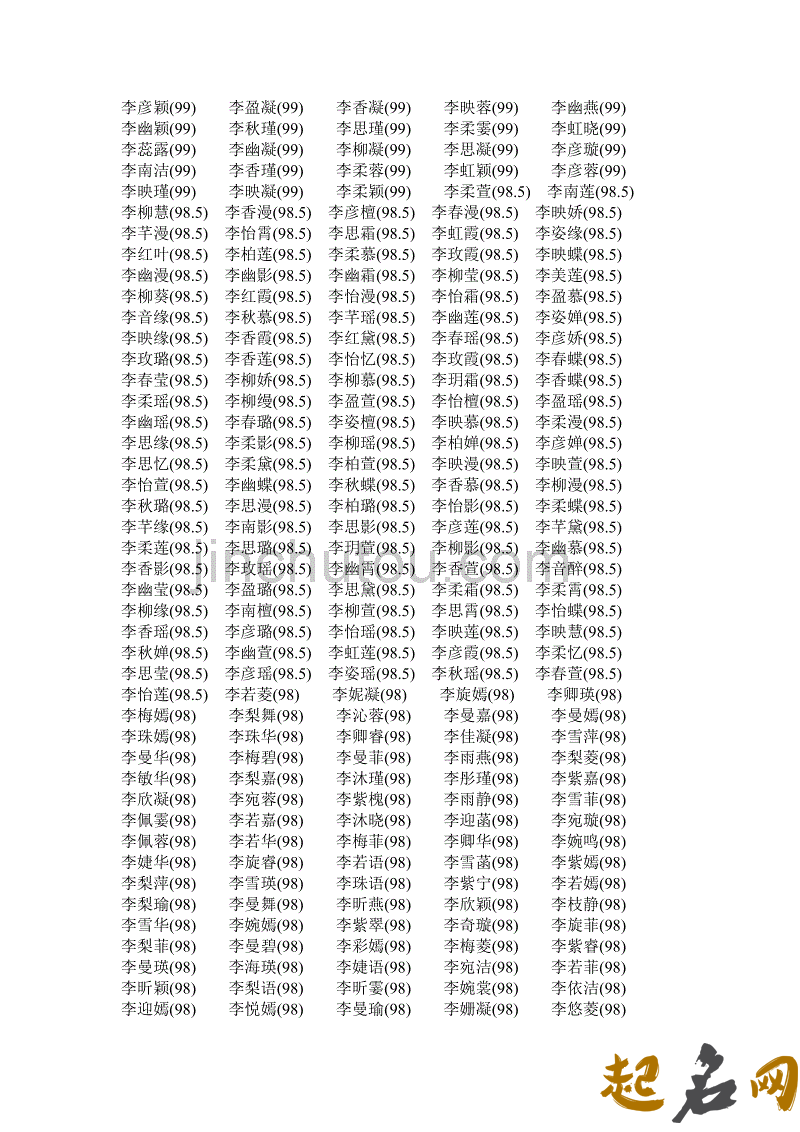 姓利的女孩名字大全 李姓取名