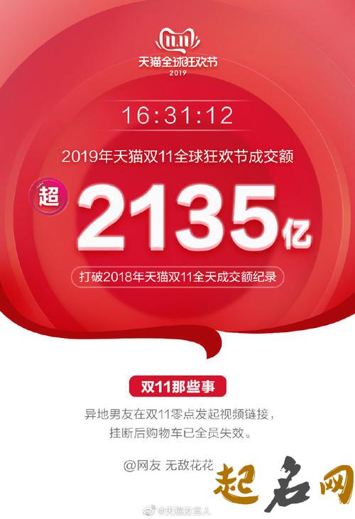 测你2018双十一有钱扫货吗（图文） 2019年天猫双十一销售额