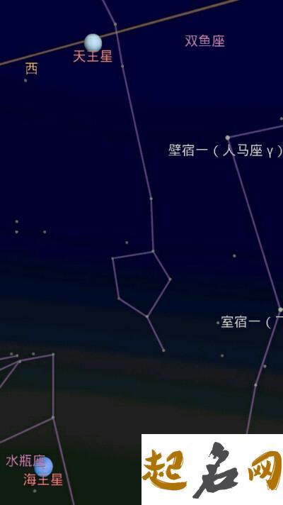 当海王星落入水瓶座 天王星落水瓶座7宫