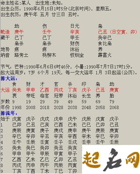 八字重的人遇见枪煞会受到影响吗 八字测正缘