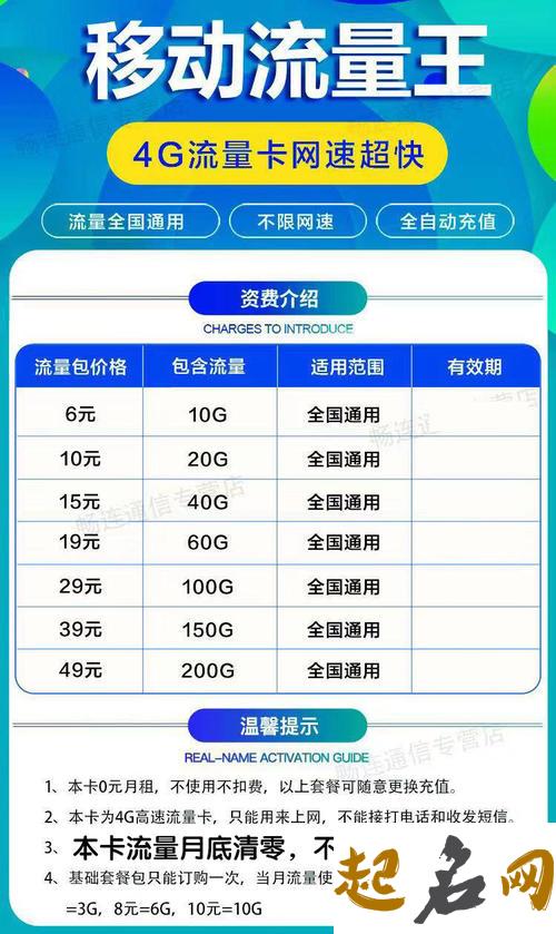 坐等流量 一百个好听的qq群名推荐！ 移动100g流量卡