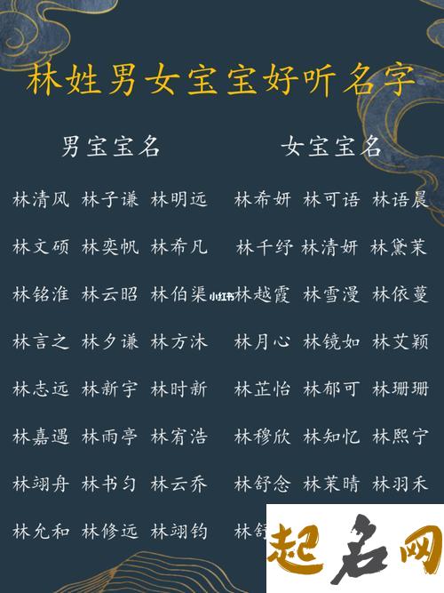 给宝宝起名字 宝宝起名网