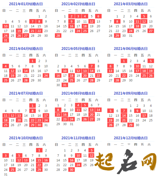 2019年农历十月初五日子好不好,今天是出行出远门吉日吗？ 2019年腊月初五黄历