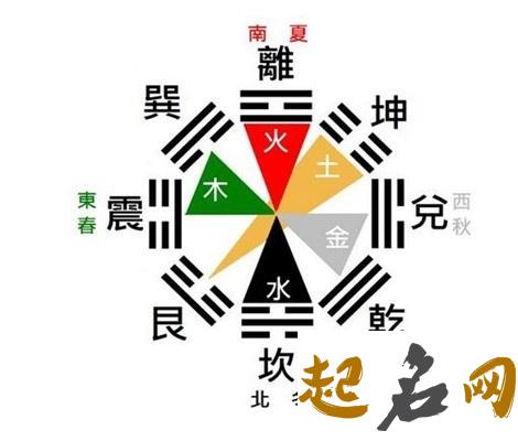 生庚申辛酉石榴木命理解析，最喜桑柘大林杨柳木 石榴木和炉中火命配吗