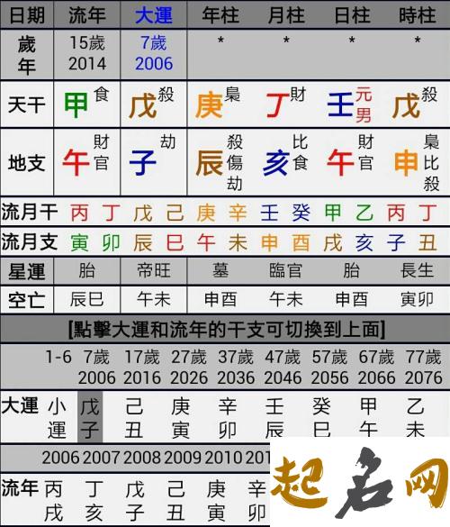 2020年农历九月十三出生的男孩五行缺什么 命运好不好 申时出生五行缺什么