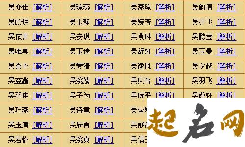 2013更新游戏名字 属鼠女孩的名字大全