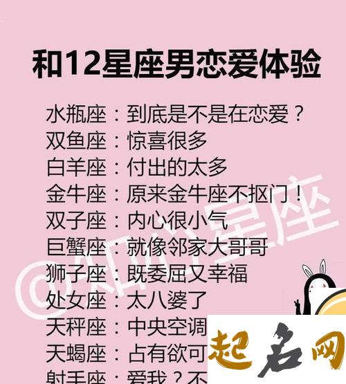 水瓶座想分手的表现，水瓶男分手后不喜欢你的表现 水瓶男被分手后会怎样