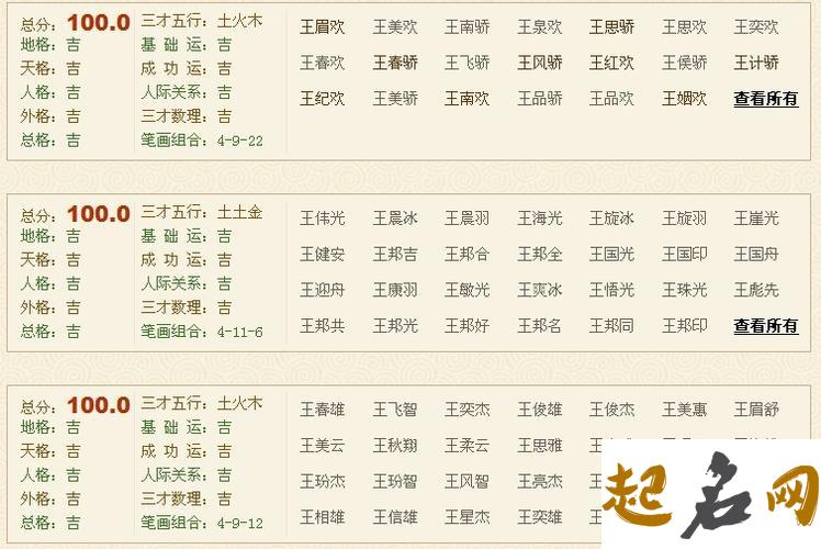 2020年鼠年正月初八出生的男孩五行缺土取名属土的字 属鼠名字宜用字大全