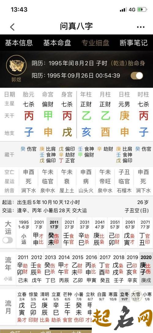 盲派八字看你适合的行业及从事的行业 免费八字算适合职业