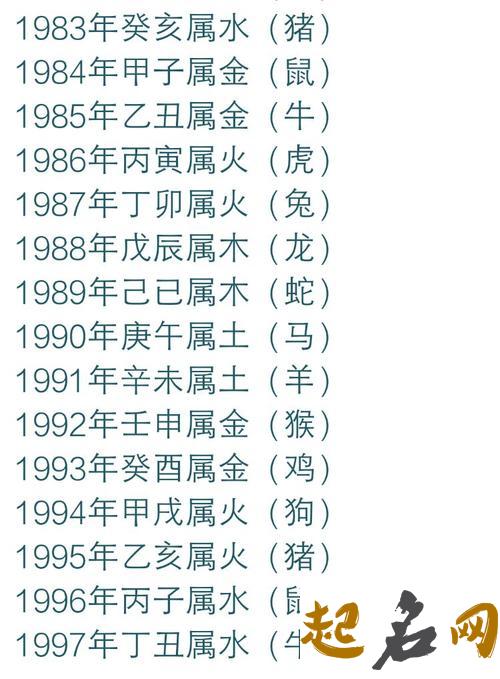 1998年属什么生肖，1998年是什么命 1998年出生是什么命