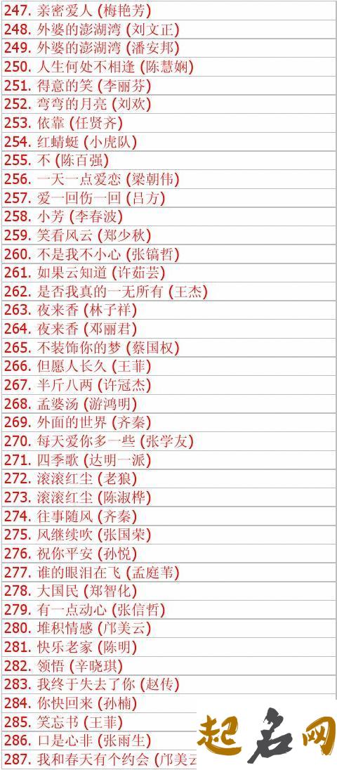 6个字的歌名 三个字经典老歌500首怀旧