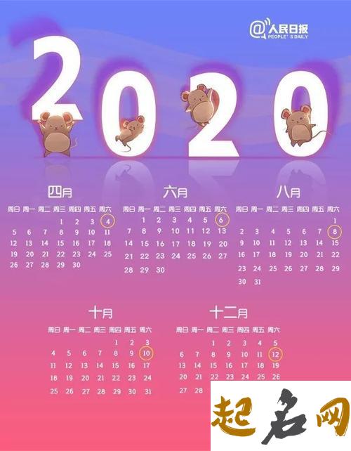 2020鼠年农历闰四月二十五出生的女孩如何取名字，五行八字是什么 属老鼠的闰四月出生好不好