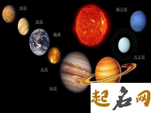 海王星与水星呈180度 土星与海王星成90度