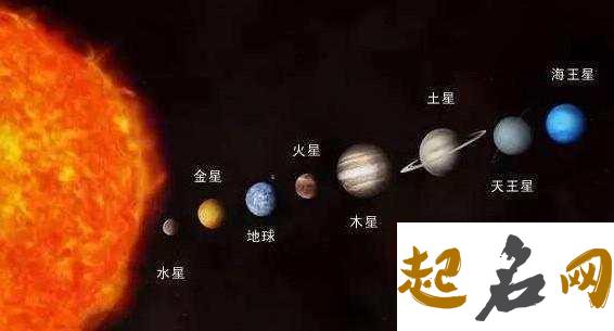 火星与其他行星的相位 行星相位是什么意思