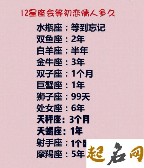 12星座挽留爱情的原因！ 12星座表