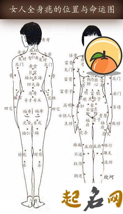 肩膀长痣算命大全 左肩膀长痣代表