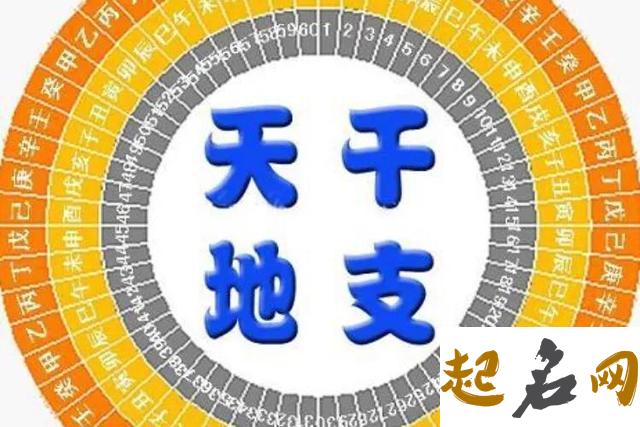 八字生辰算命 生辰八字测算你的命运