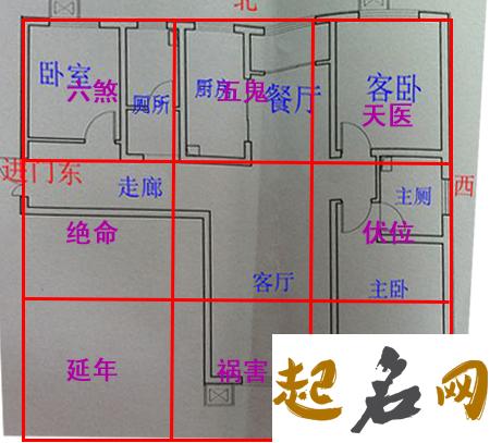 家里厕所在哪个方位好？ 艮宅厕所方位