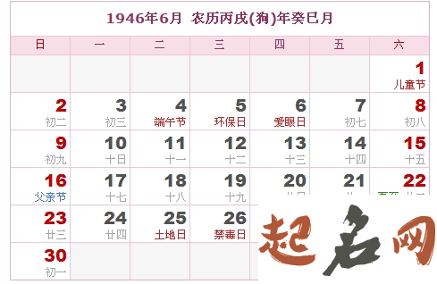 2020年出生在农历三月廿三日这一天的宝宝是什么星座？ 1994农历七月十三