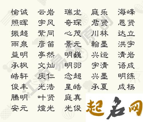 2020年农历四月二十七出生的男孩怎么取名字，五行八字是什么 腊月15出生的男孩命硬